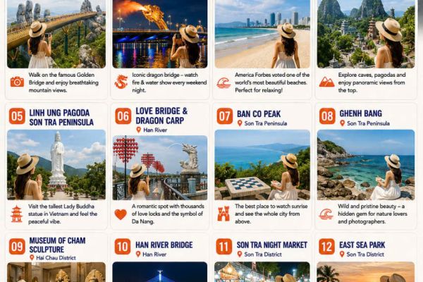 Top 12 Must-Visit Places in Da Nang 2026 | Dahavi Tour